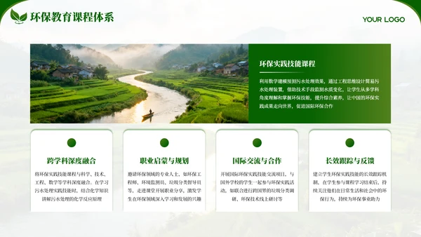 绿色创意环保宣传教育通用PPT模板