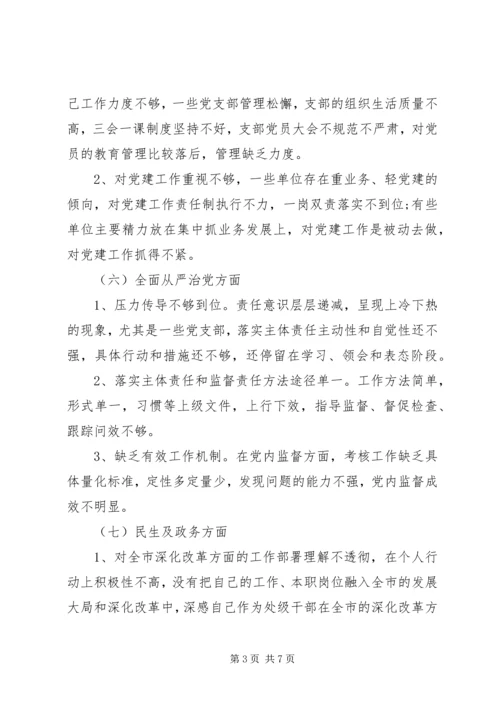企业领导巡视整改专题民主生活会对照检查材料 (2).docx