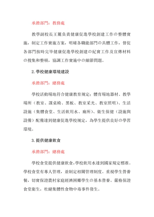 创建健康促进学校实施方案.docx