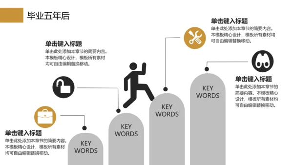实用大学生职业生涯规划PPT模板