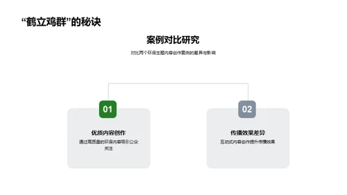 环保行动力量