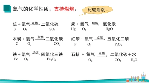 【高效备课】2024人教新版九上化学--2.2氧气 课件(共33张PPT内嵌视频)