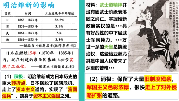 第4课日本明治维新  课件