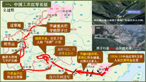 第17课 中国工农红军长征（课件）八年级历史上册优质教学课件（统编版）