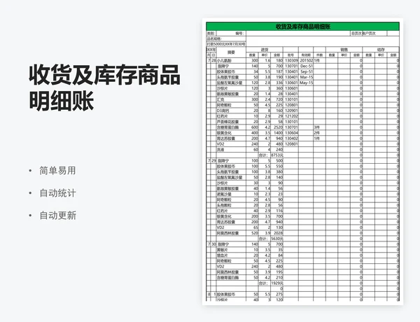 收货及库存商品明细账