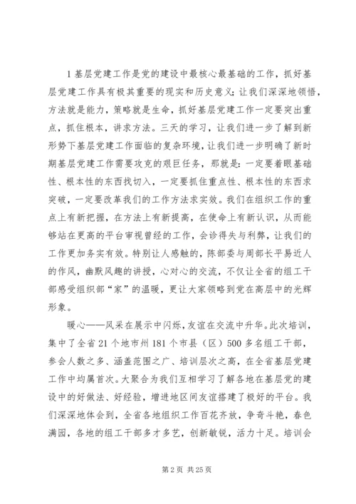 全省基层党建工作培训研讨会精神传达提纲.docx