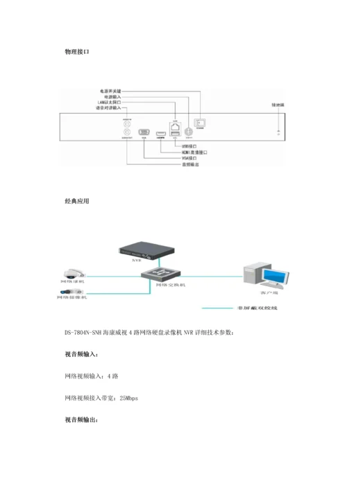 网络数字监控系统设计方案.docx