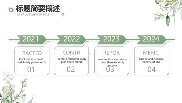绿色清新美容护肤皮肤管理动态PPT