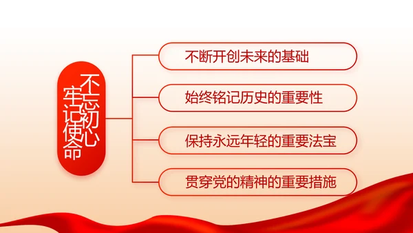 开展党史红色学习教育党课动态PPT