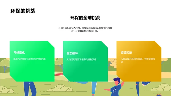 环保的实践与意义PPT模板