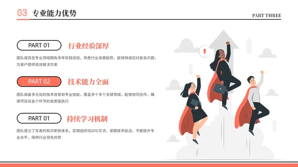 橙色插画风团队介绍汇报PPT模板