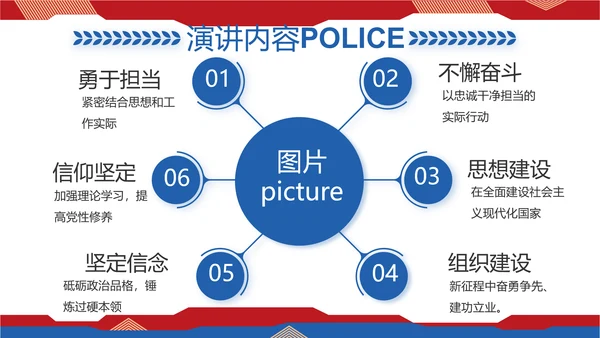 大气人民公安警察工作总结述职报告PPT模板