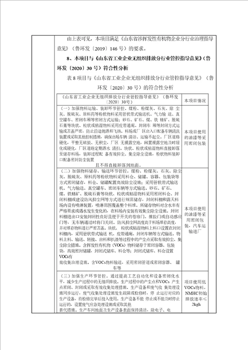 海阳述强船厂建设项目环境影响报告表