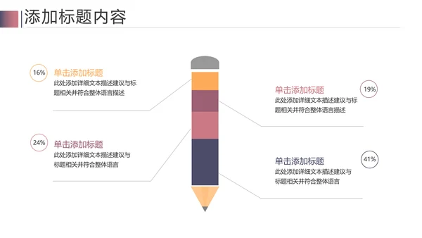 读书阅读教育设计课件教学公开课PPT模板