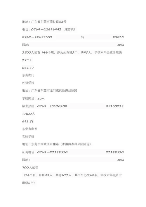 2023年小升初面试.docx