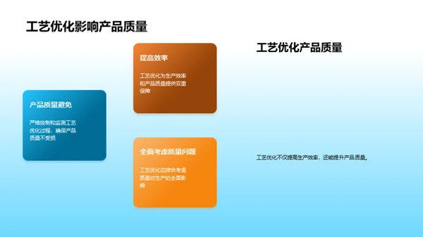 紧固件制造：工艺优化全解析
