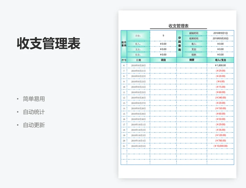 收支管理表