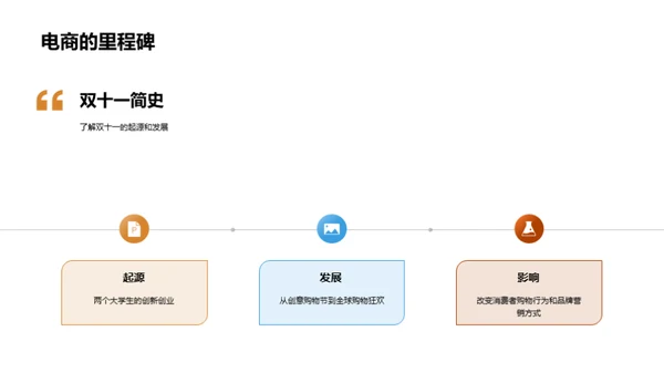 双十一家居营销策略