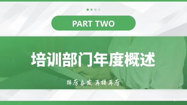 绿色商务风培训部门年终总结PPT模板