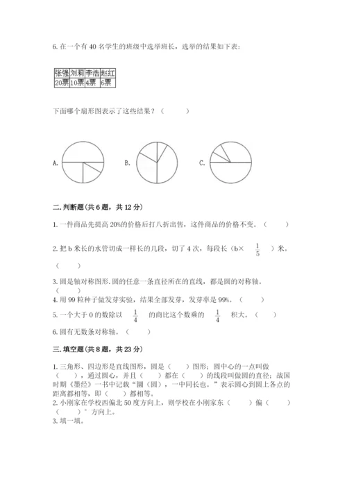 小学数学六年级上册期末卷及完整答案（典优）.docx