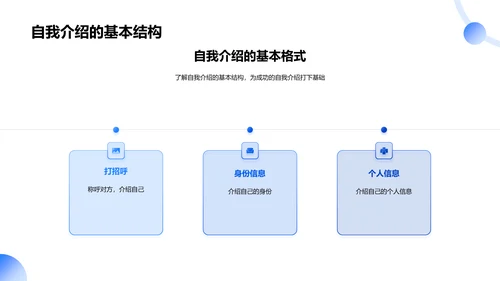 英语自我介绍