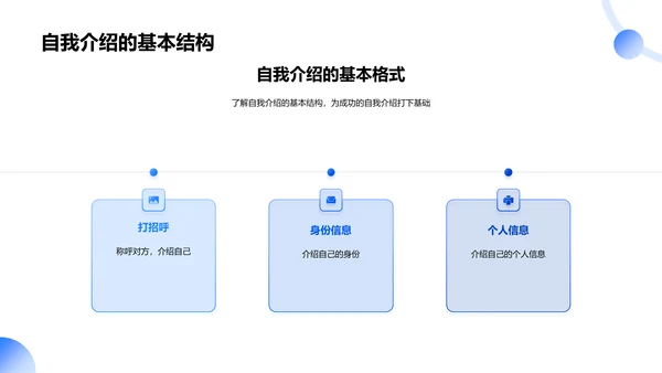 英语自我介绍