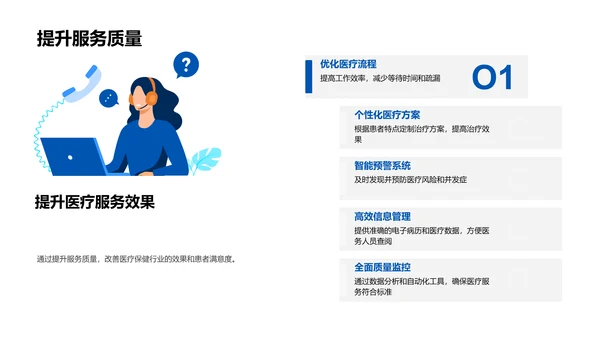 述职报告：智能医疗方案