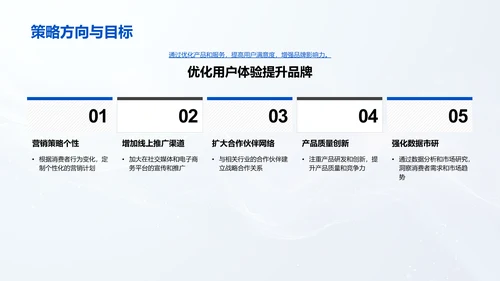 季度营销成效与策略调整PPT模板