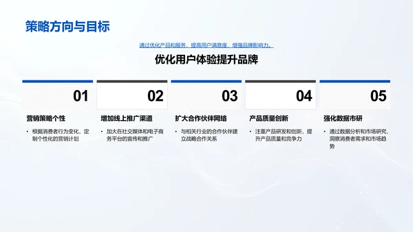 季度营销成效与策略调整PPT模板