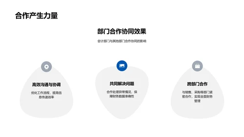 审计成果与未来展望PPT模板