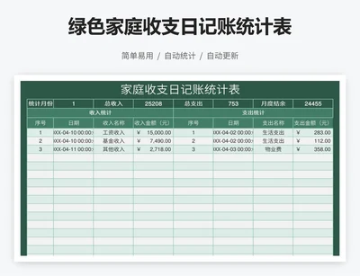 绿色家庭收支日记账统计表