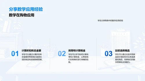 生活中的数学实践PPT模板