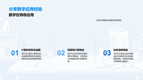 生活中的数学实践PPT模板