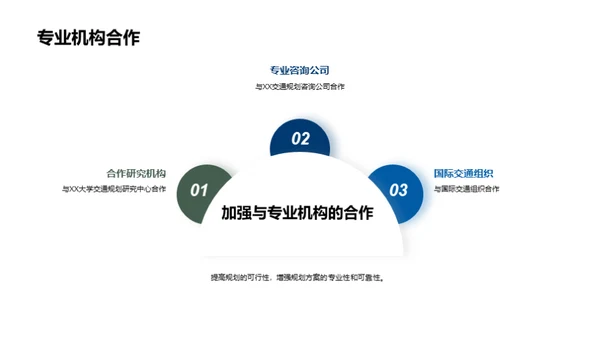 构筑未来交通新篇章