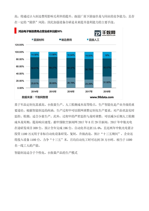 MLCC把握军品市场，深化需求市场