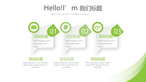 绿色清新简约大方医药代表工作汇报动态PPT