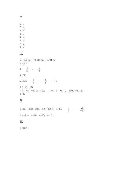 苏教版数学小升初模拟试卷附完整答案（全优）.docx