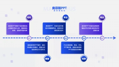 简约风并列关系流程关系5项PPT图文页