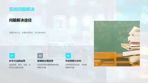 科学实验之探索之旅