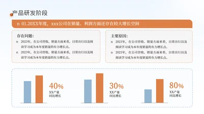 蓝橘色商务风数据分析工作总结