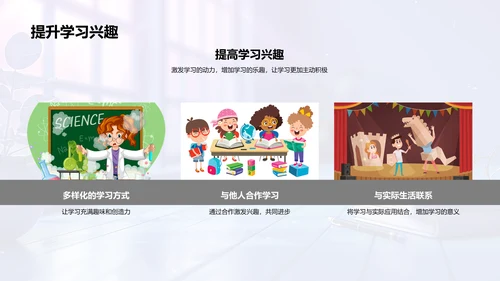 高效学习方法教训PPT模板