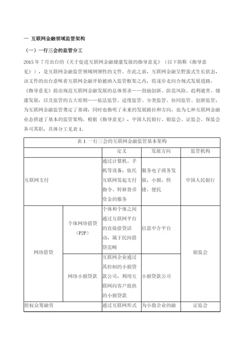 互联网金融监管政策评析.docx
