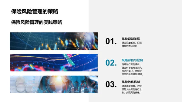 保险业务全解读