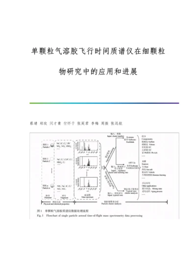 单颗粒气溶胶飞行时间质谱仪在细颗粒物研究中的应用和进展.docx