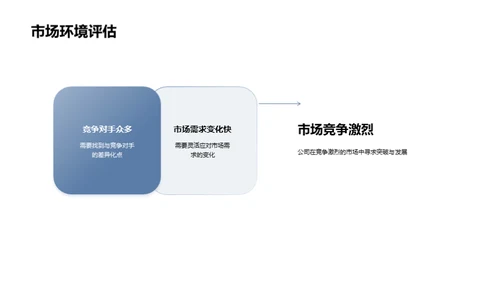 工业机械领跑之路