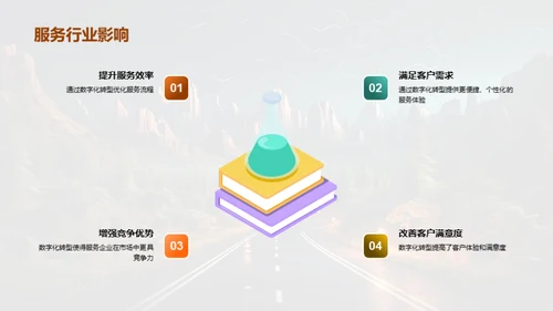 金融业数字化新征程