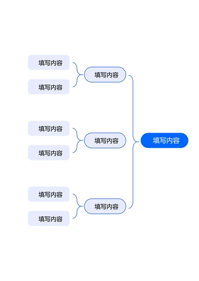 蓝色简约横版基础思维导图