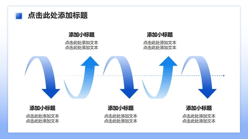 蓝色渐变商务风世界卒中日专题工作汇报PPT模板