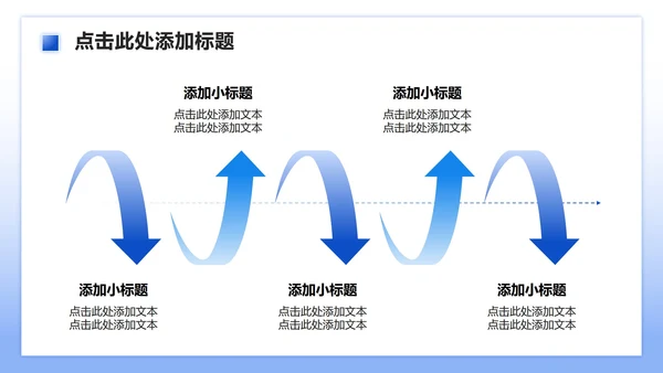 蓝色渐变商务风世界卒中日专题工作汇报PPT模板