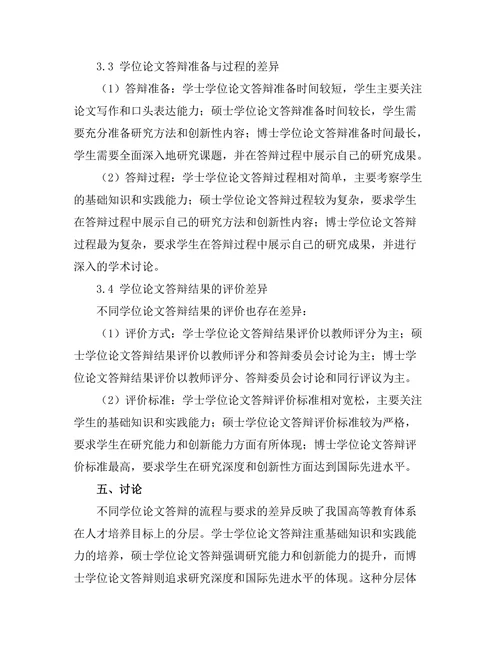 不同学位论文答辩的流程与要求